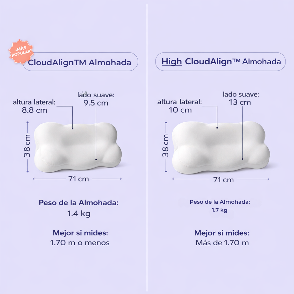 Almohada de descanso reparador