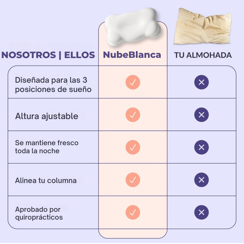 Almohada de descanso reparador