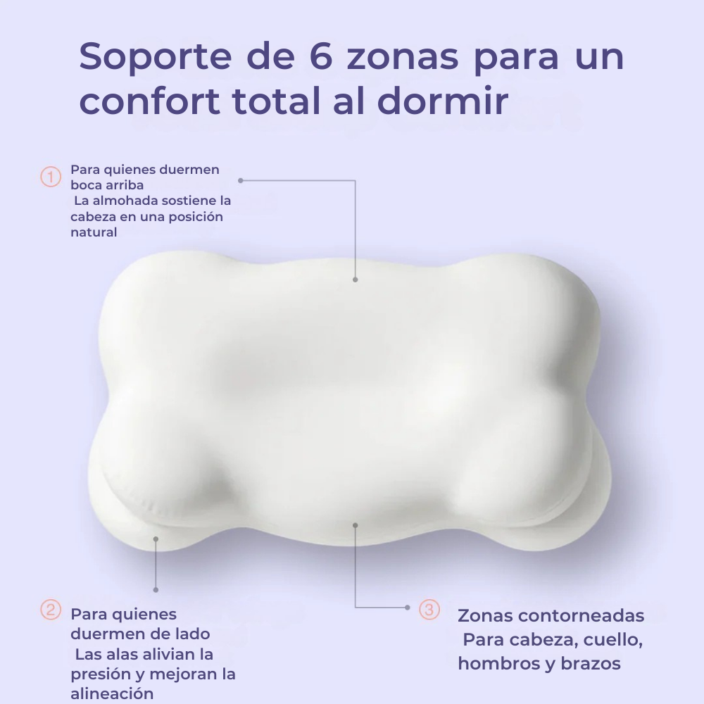 Almohada de descanso reparador